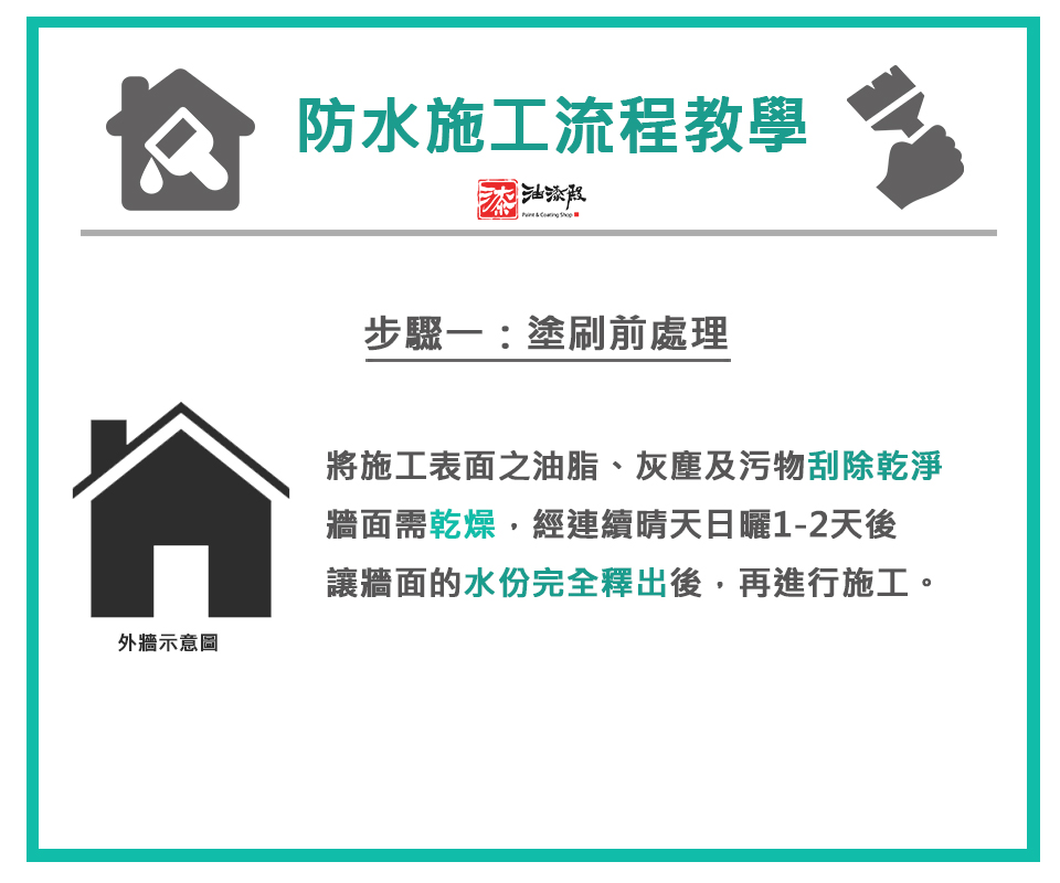外牆防水DIY油漆施工流程教學,步驟1塗刷前處理