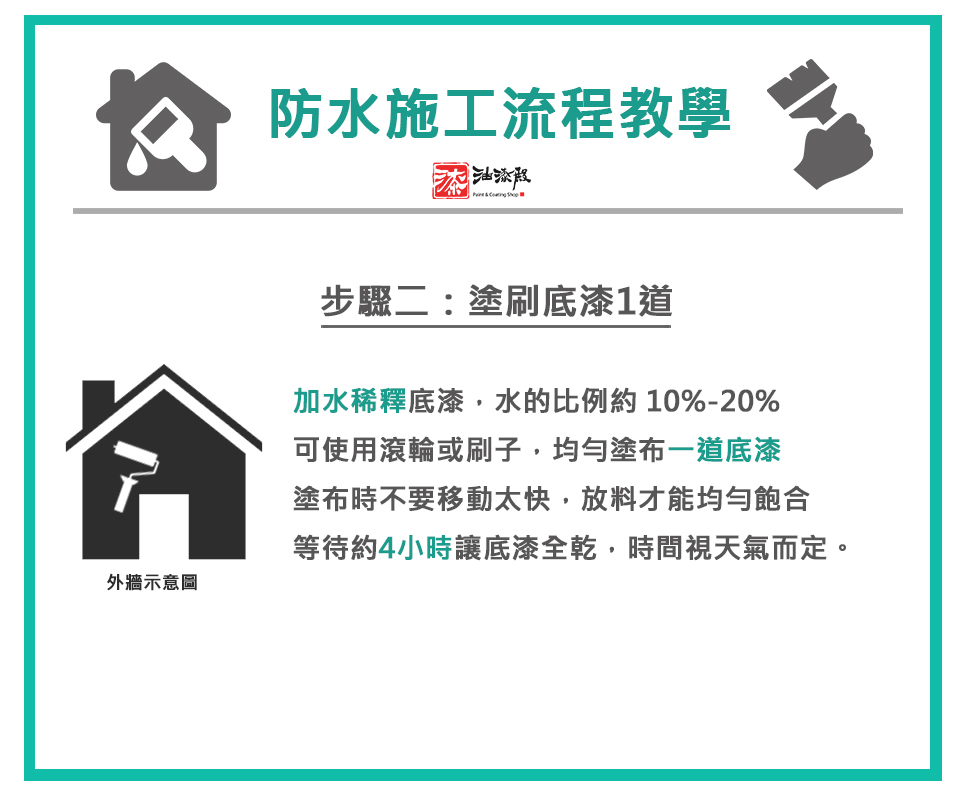 外牆防水DIY油漆施工流程教學,步驟2塗刷底漆1道