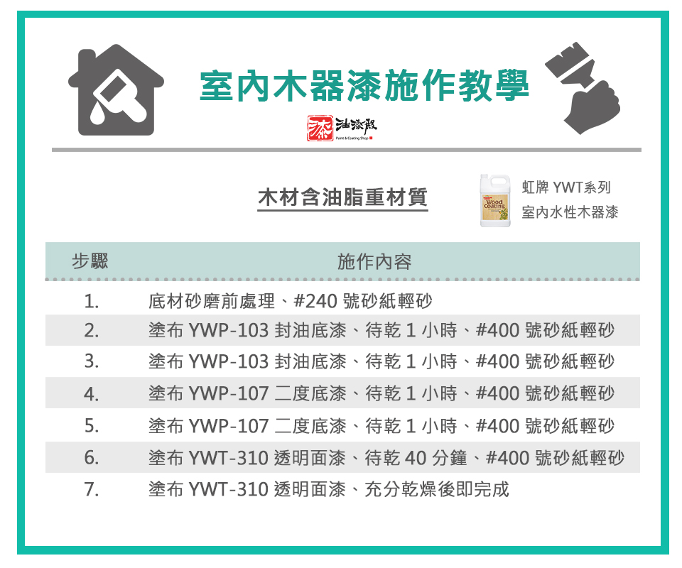 木材含油脂YWP封油底漆DIY施作教學