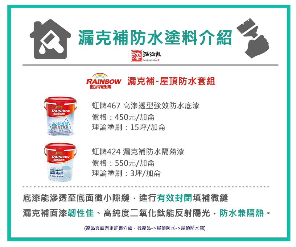 虹牌漏克補介紹,價格比較與規格評價