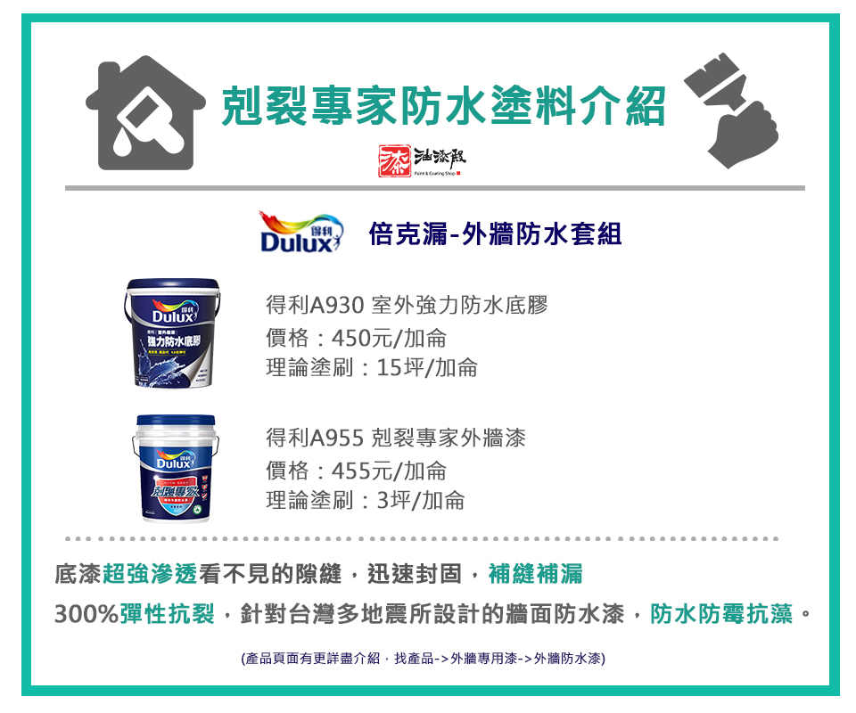 得利剋裂專家介紹,價格比較與規格評價