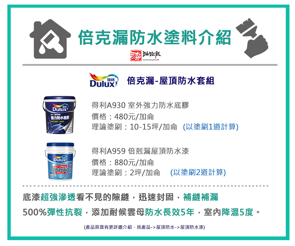 得利倍克漏介紹,價格比較與規格評價